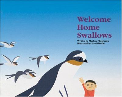 Welcome home swallows