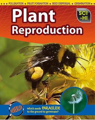 Plant reproduction