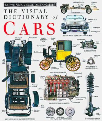 The visual dictionary of cars.