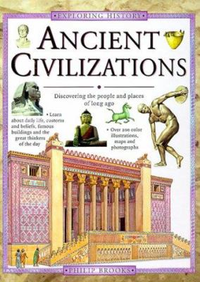 Ancient civilizations.