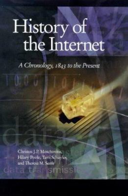 History of the Internet : a chronology, 1843 to the present