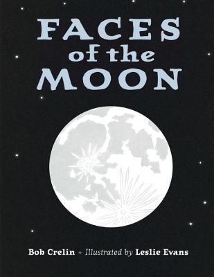 Faces of the moon