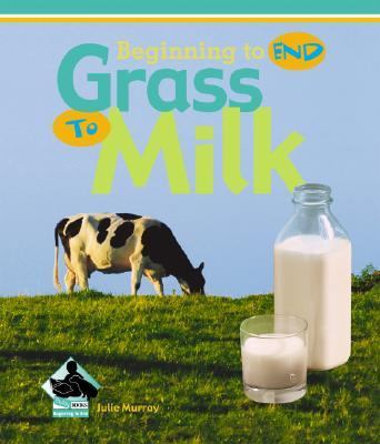 Grass to milk