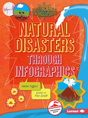 Natural disasters through infographics