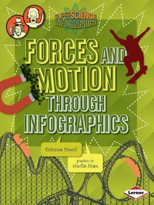 Forces and motion through infographics