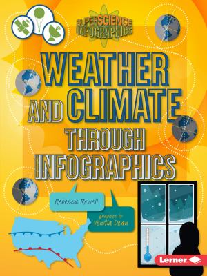 Weather and climate through infographics