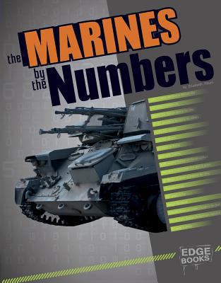 U.S. Marines by the numbers