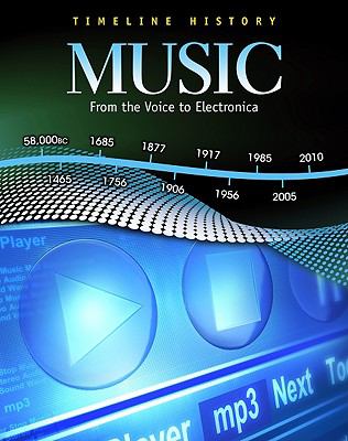 Music : from the voice to electronica