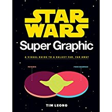 Star Wars super graphic : a visual guide to a galaxy far, far away