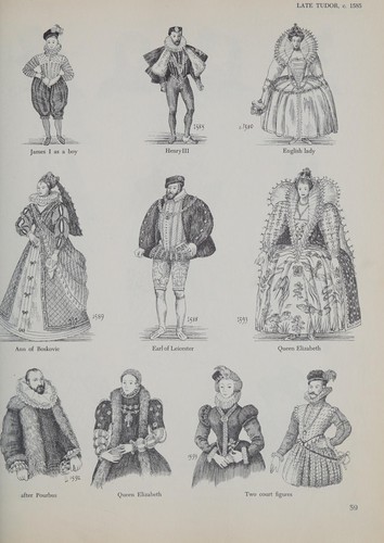 What people wore : a visual history of dress from ancient times to twentieth-century America