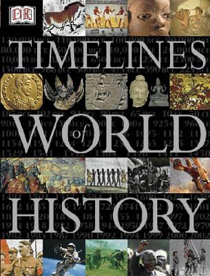 Timelines of world history