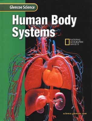 Human body systems.