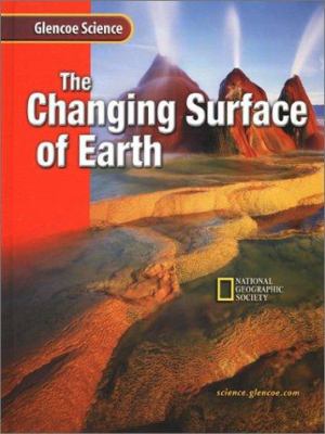 The changing surface of earth.