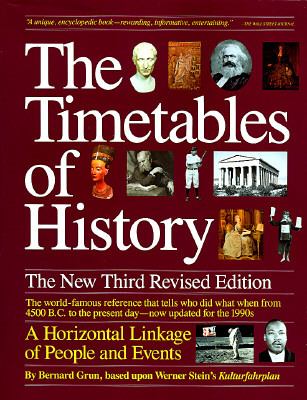 Timetables of history: a horizontal linkage of people and events