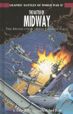 The Battle of Midway : the destruction of the Japanese fleet