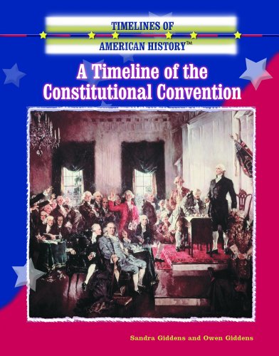 A timeline of the Constitutional Convention