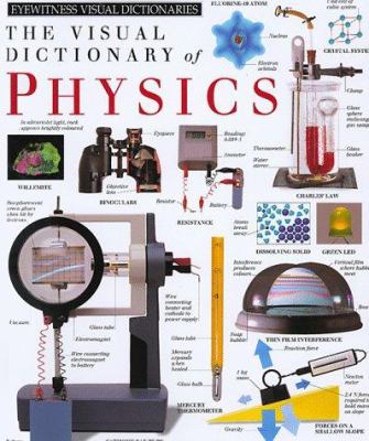 The visual dictionary of physics