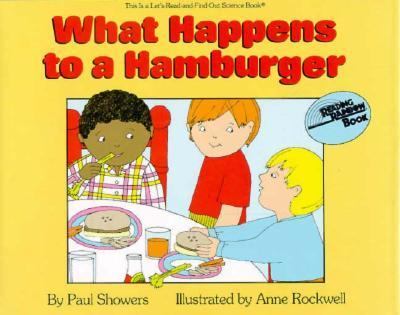 What happens to a hamburger